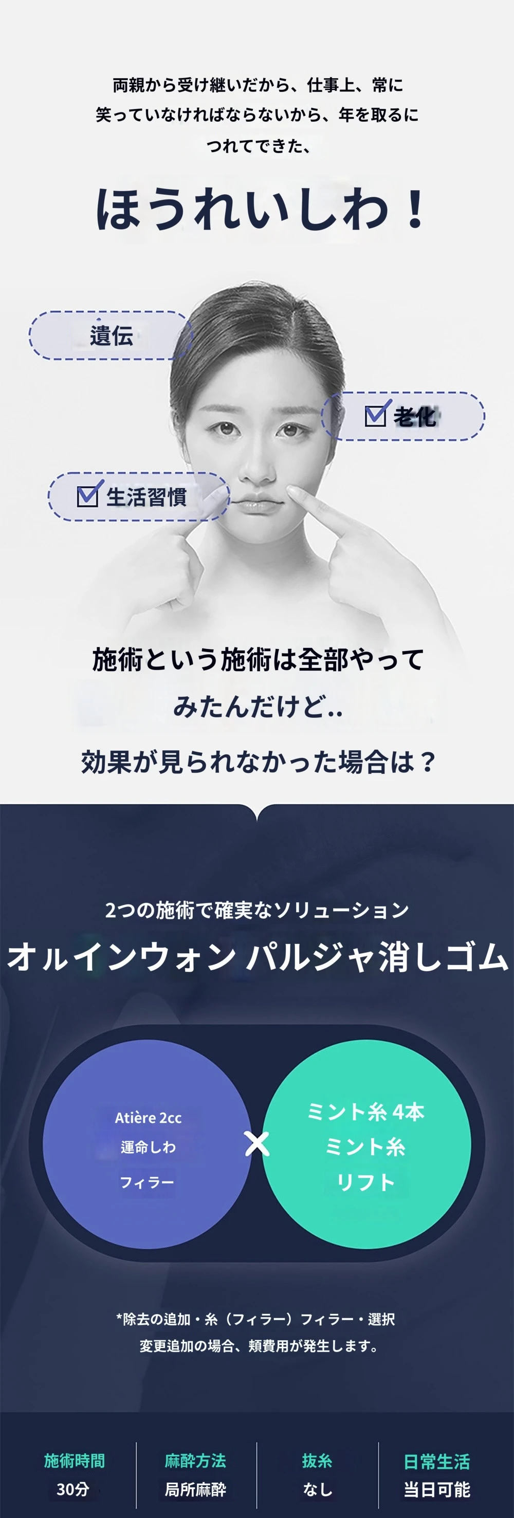 treatmentIntroduction