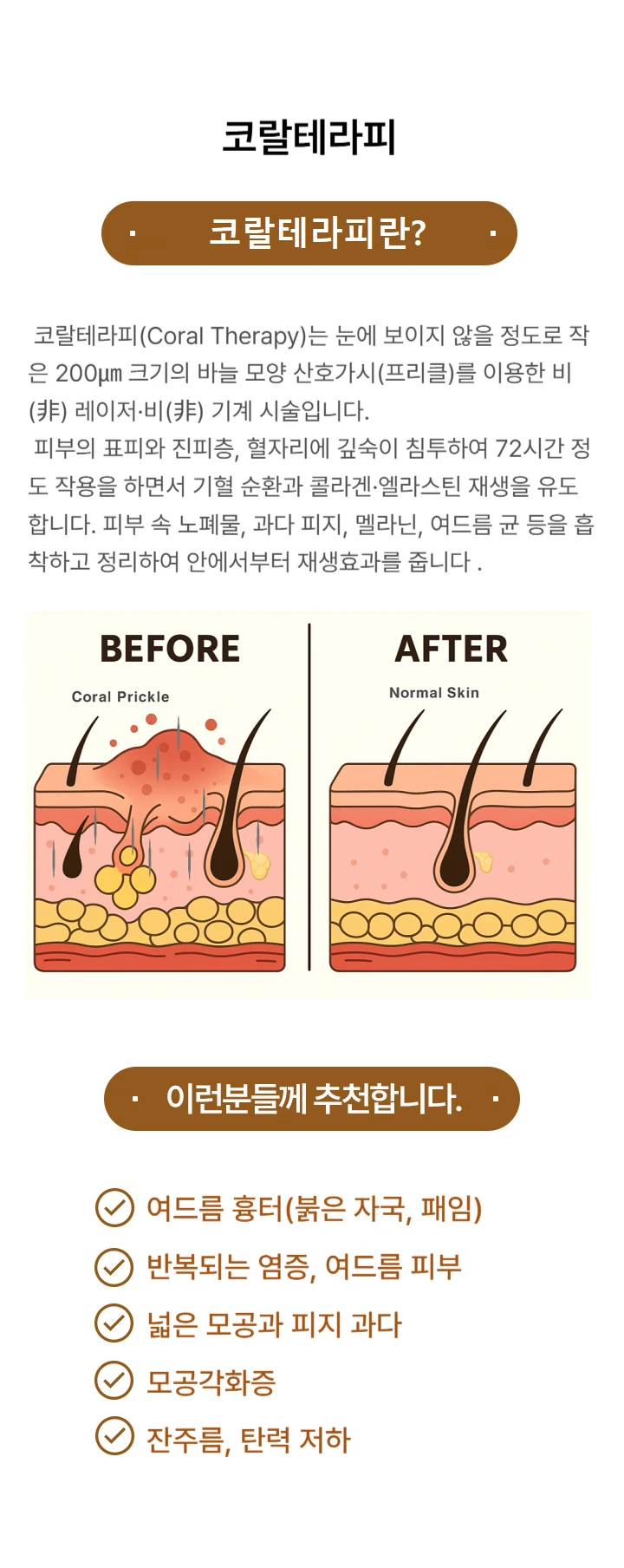 treatmentIntroduction