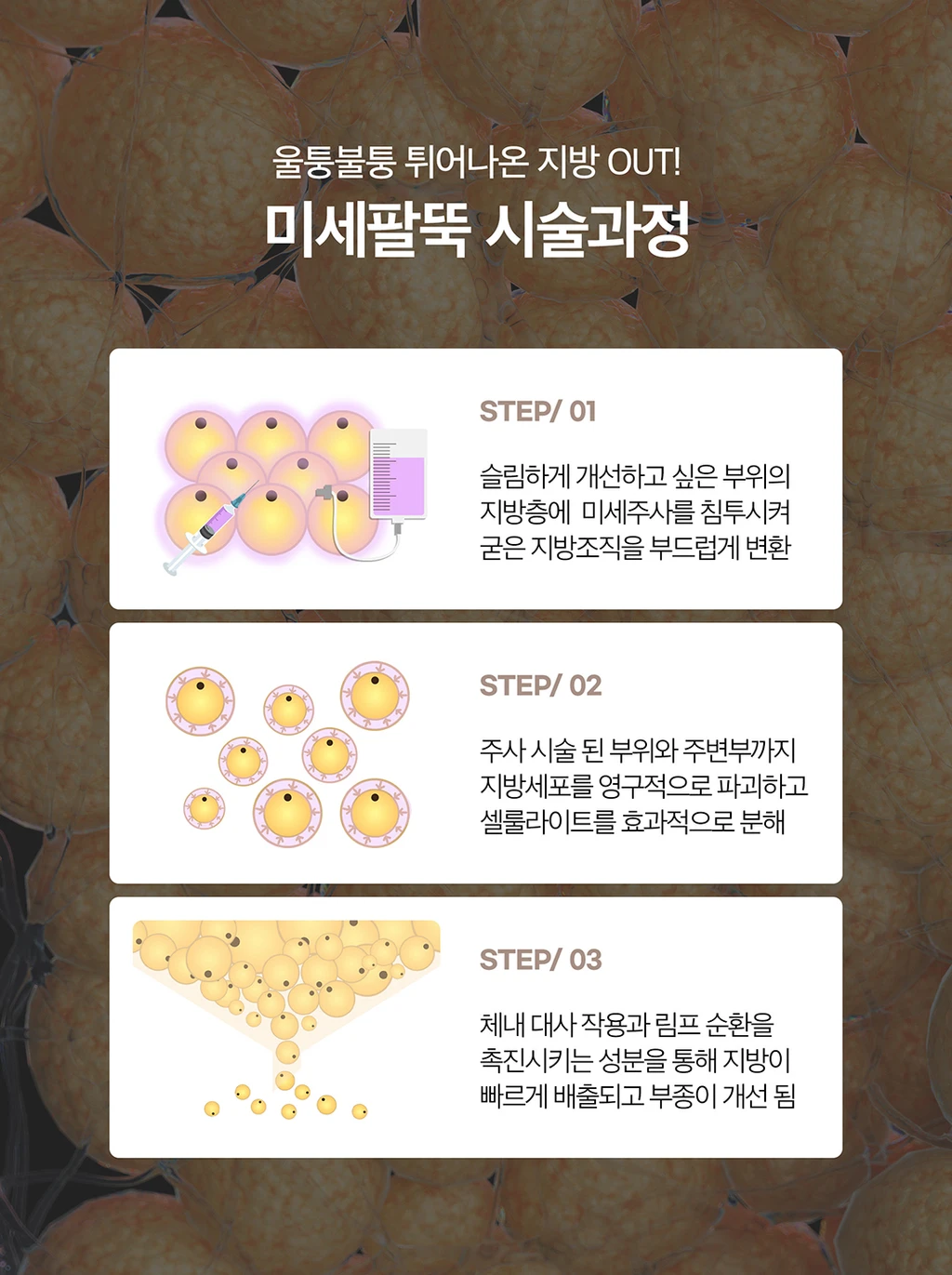 treatmentIntroduction