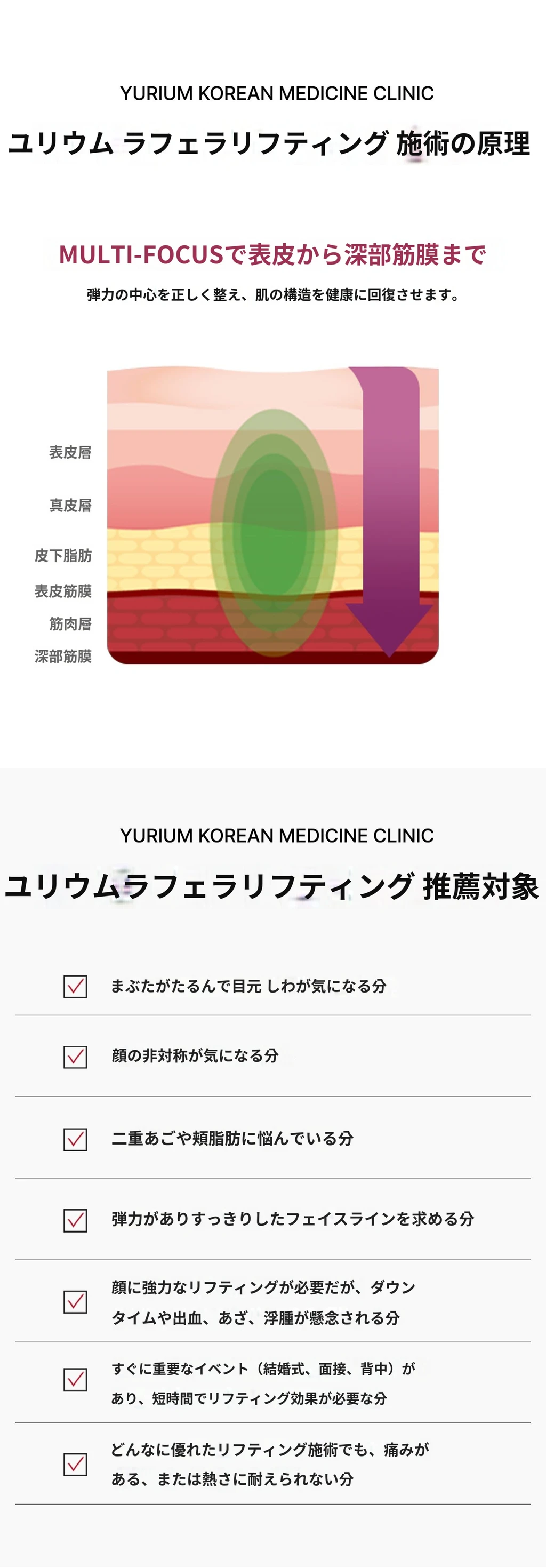 treatmentIntroduction