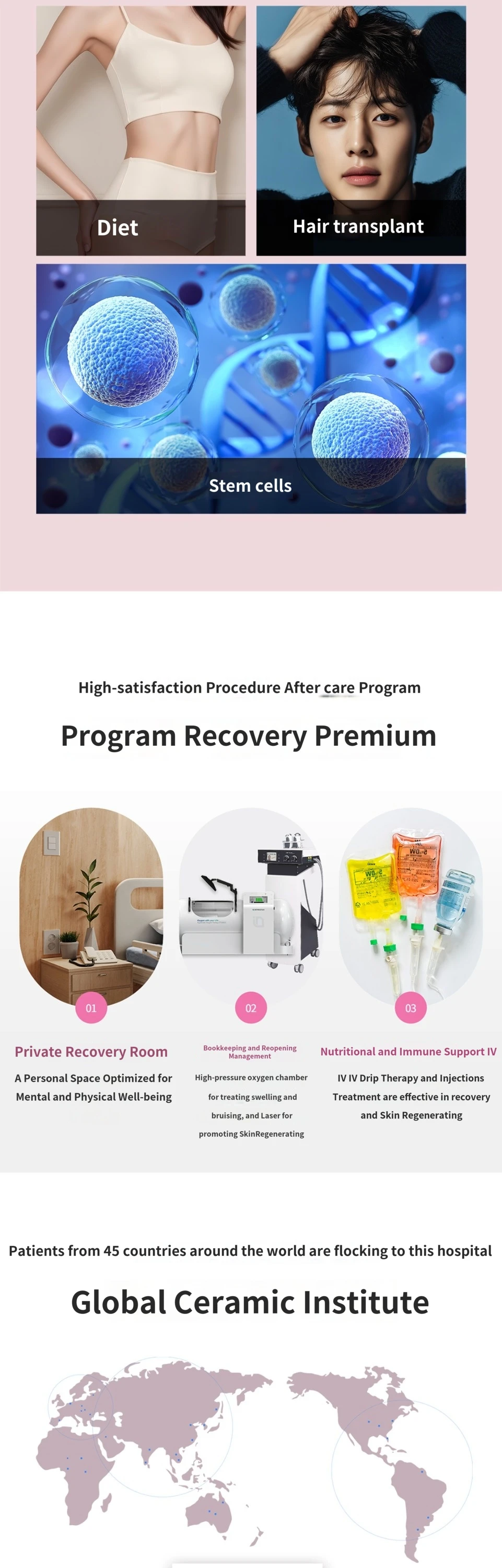treatmentIntroduction