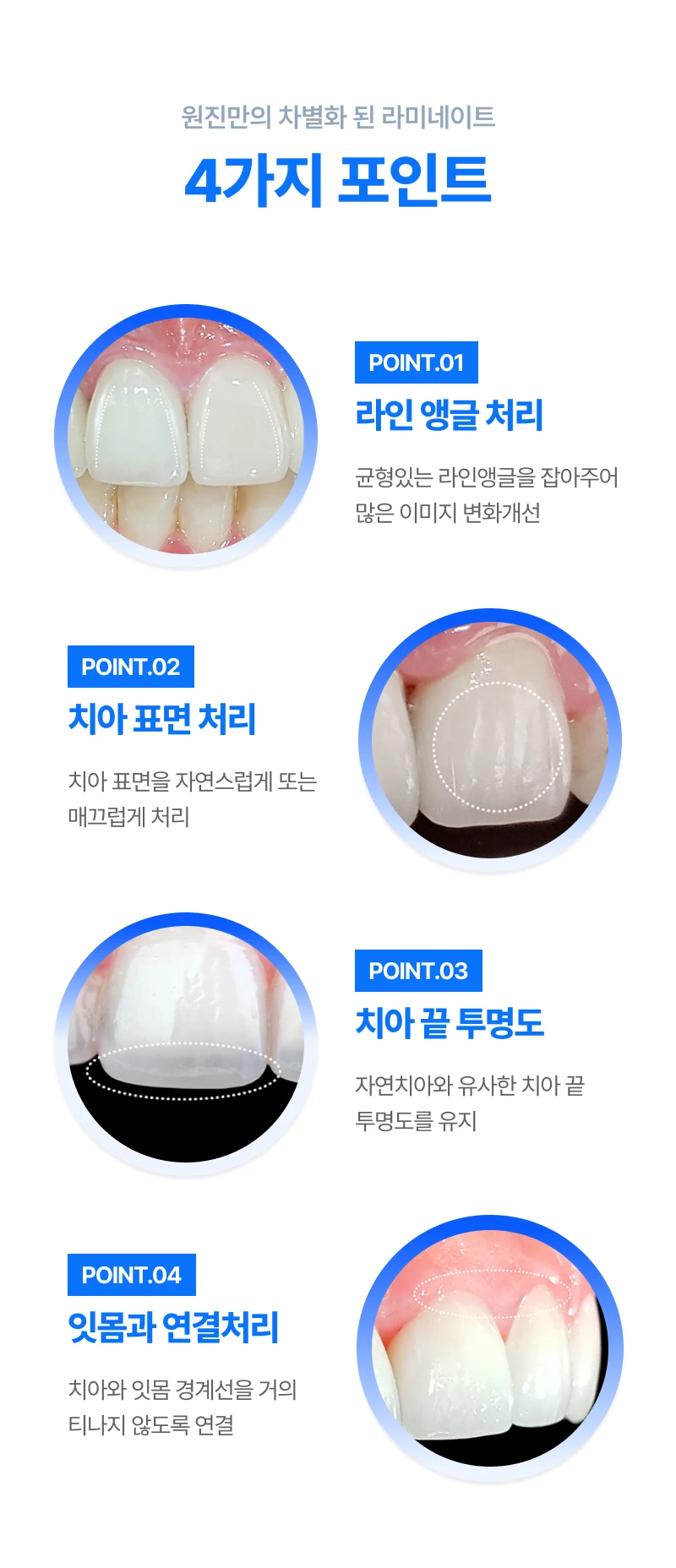treatmentIntroduction