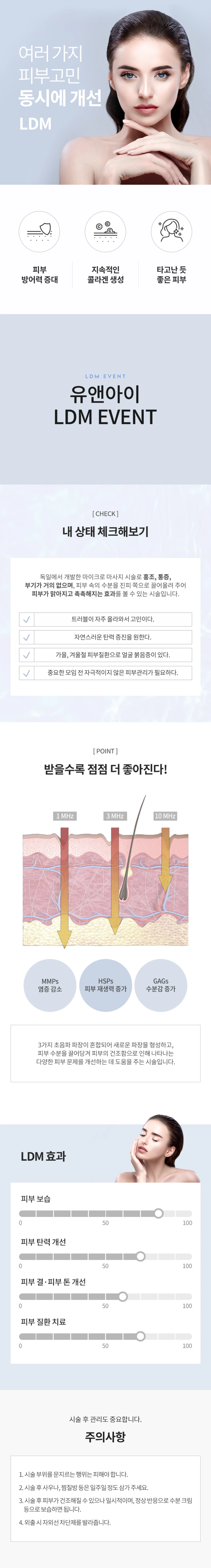treatmentIntroduction