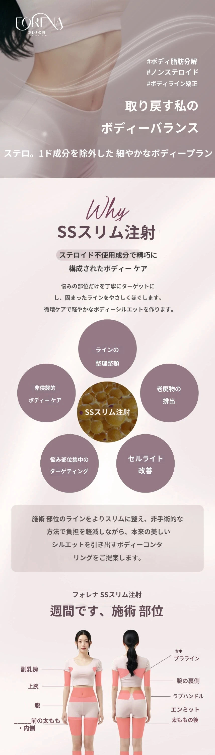 treatmentIntroduction