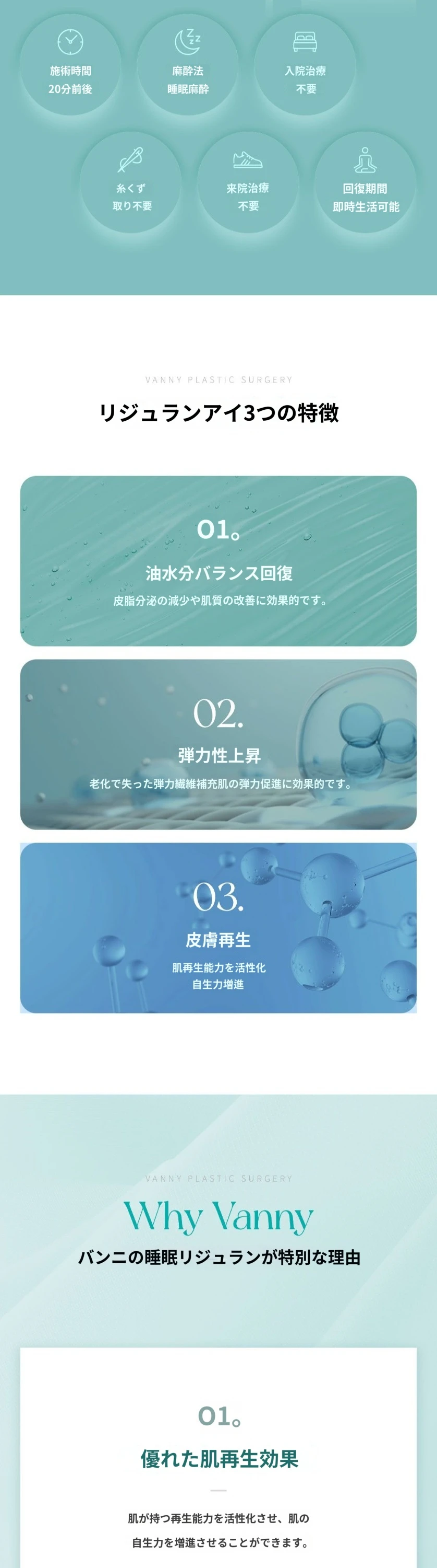 treatmentIntroduction