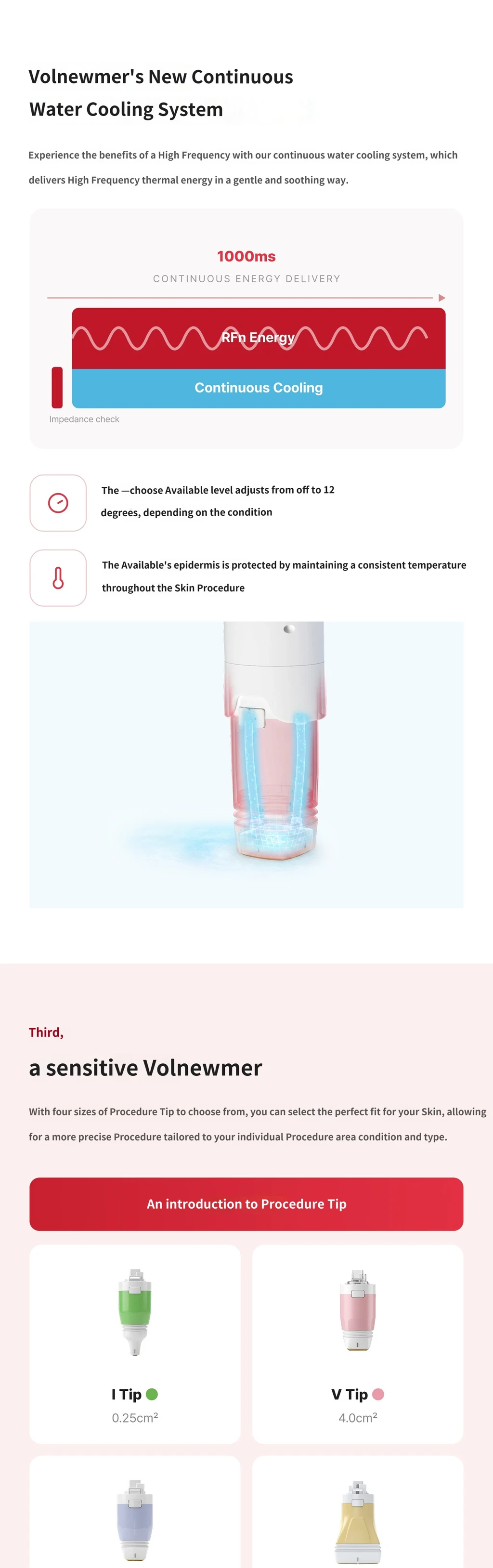 treatmentIntroduction