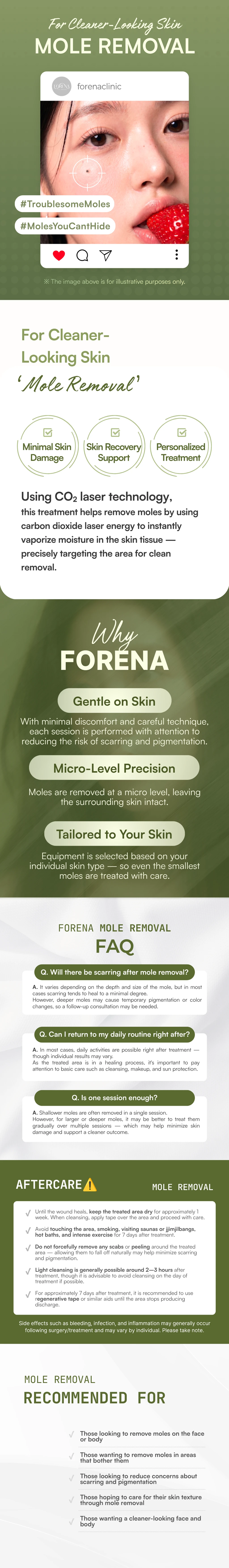 treatmentIntroduction