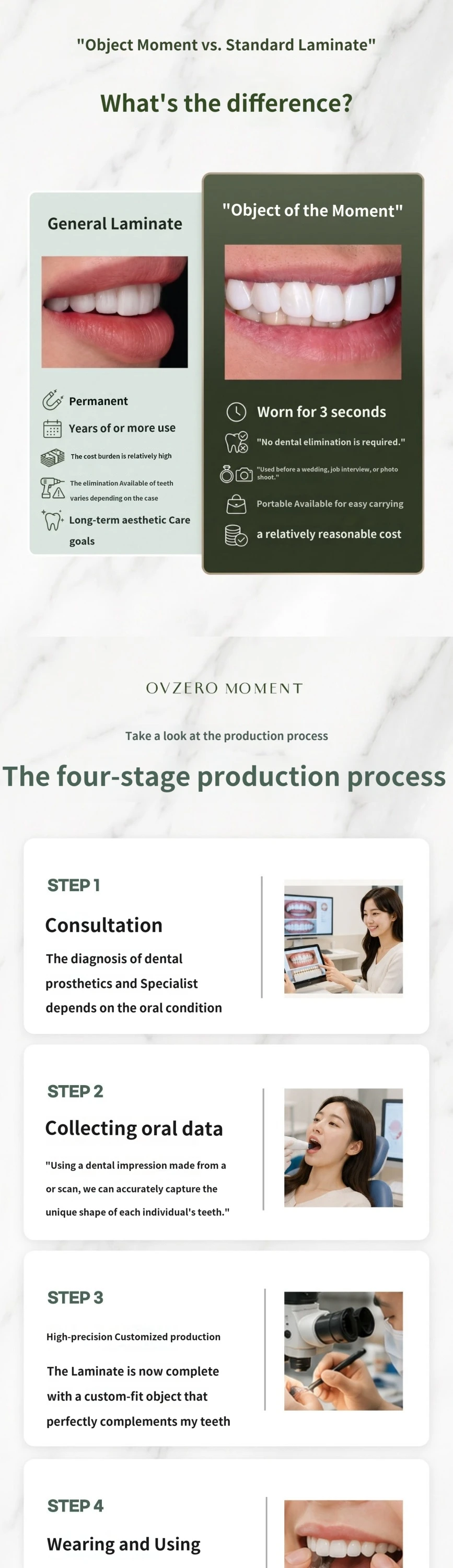 treatmentIntroduction