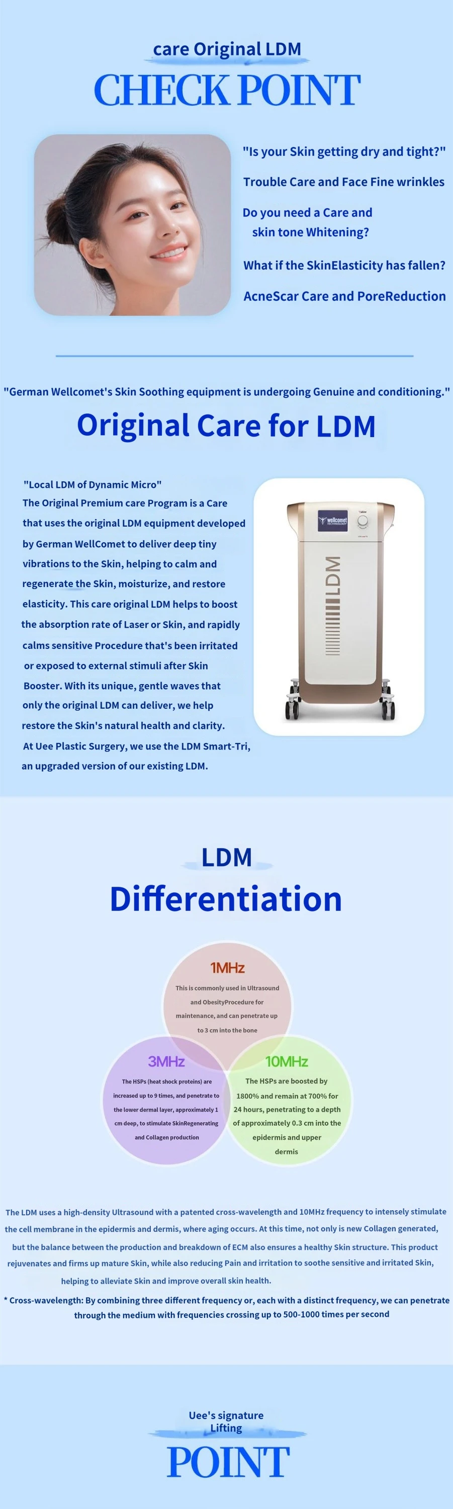 treatmentIntroduction