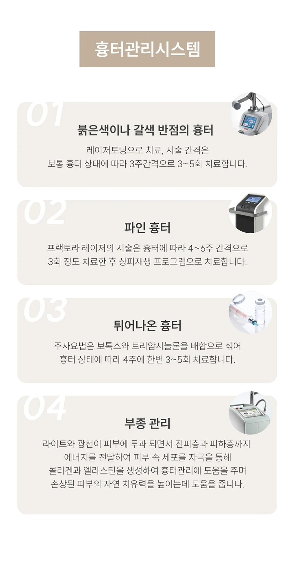 treatmentIntroduction