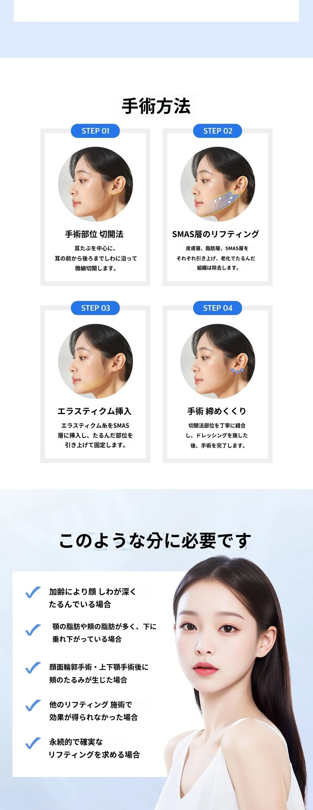 treatmentIntroduction