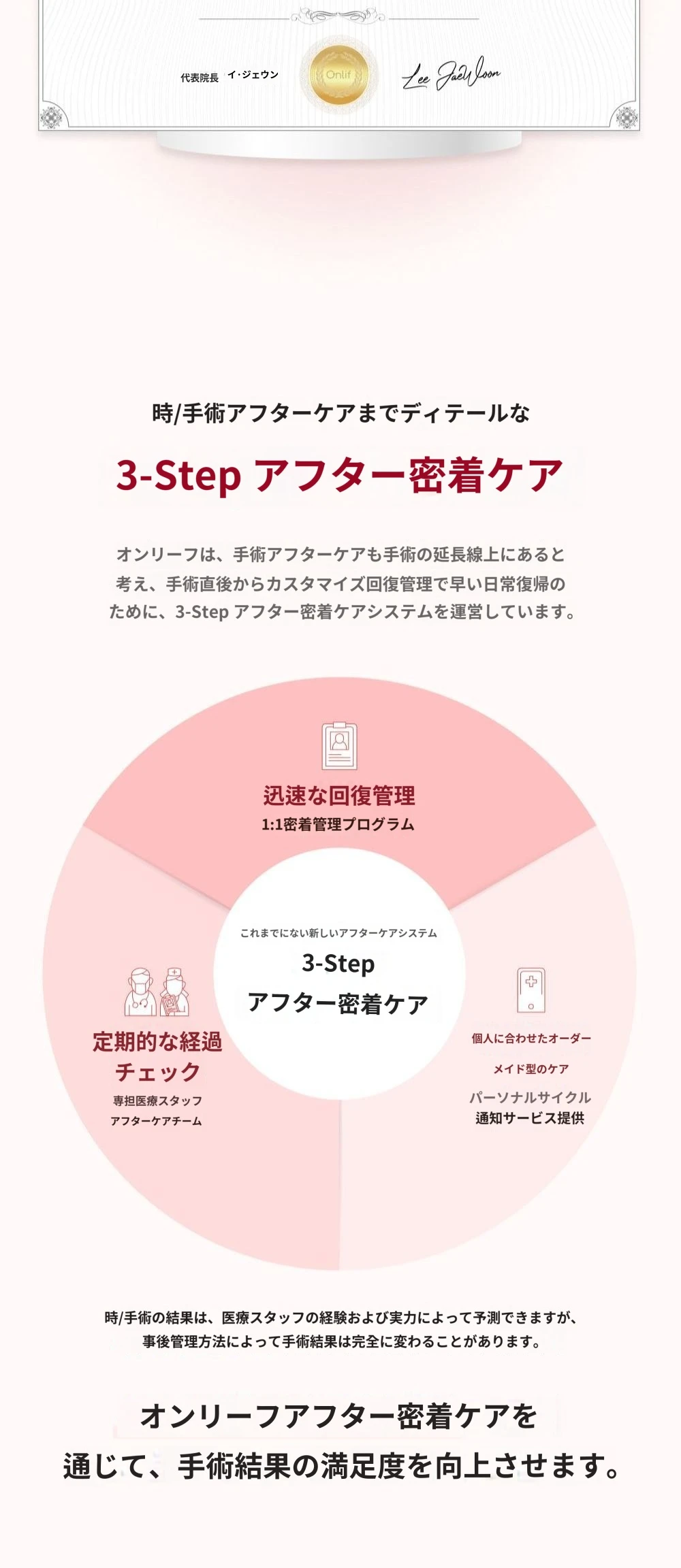 treatmentIntroduction