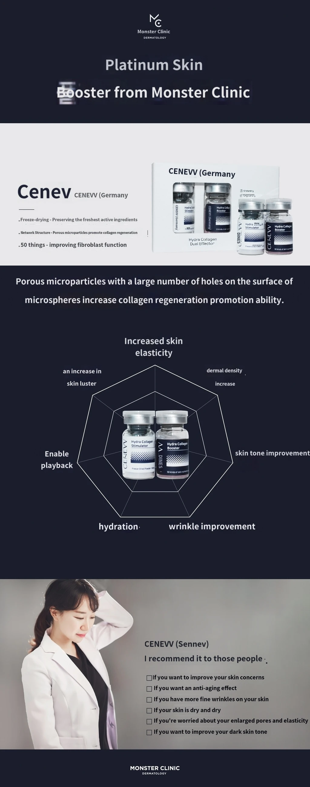treatmentIntroduction