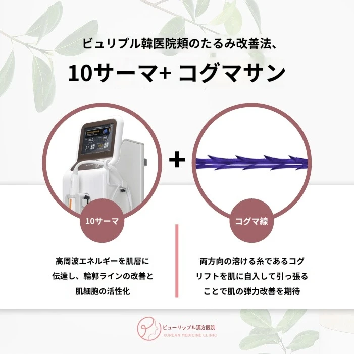 treatmentIntroduction