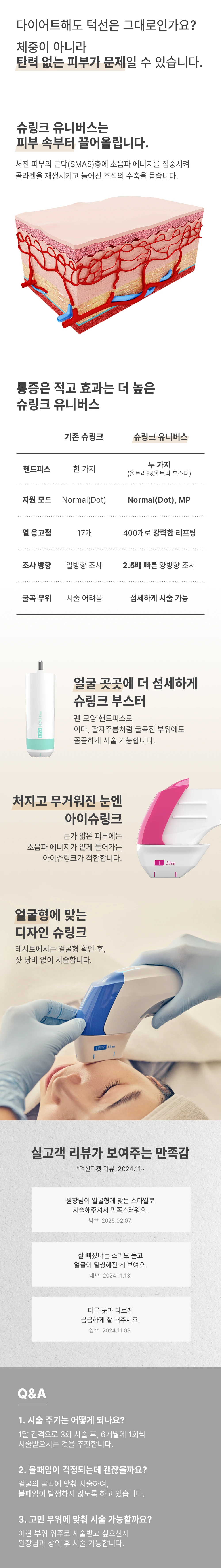 treatmentIntroduction