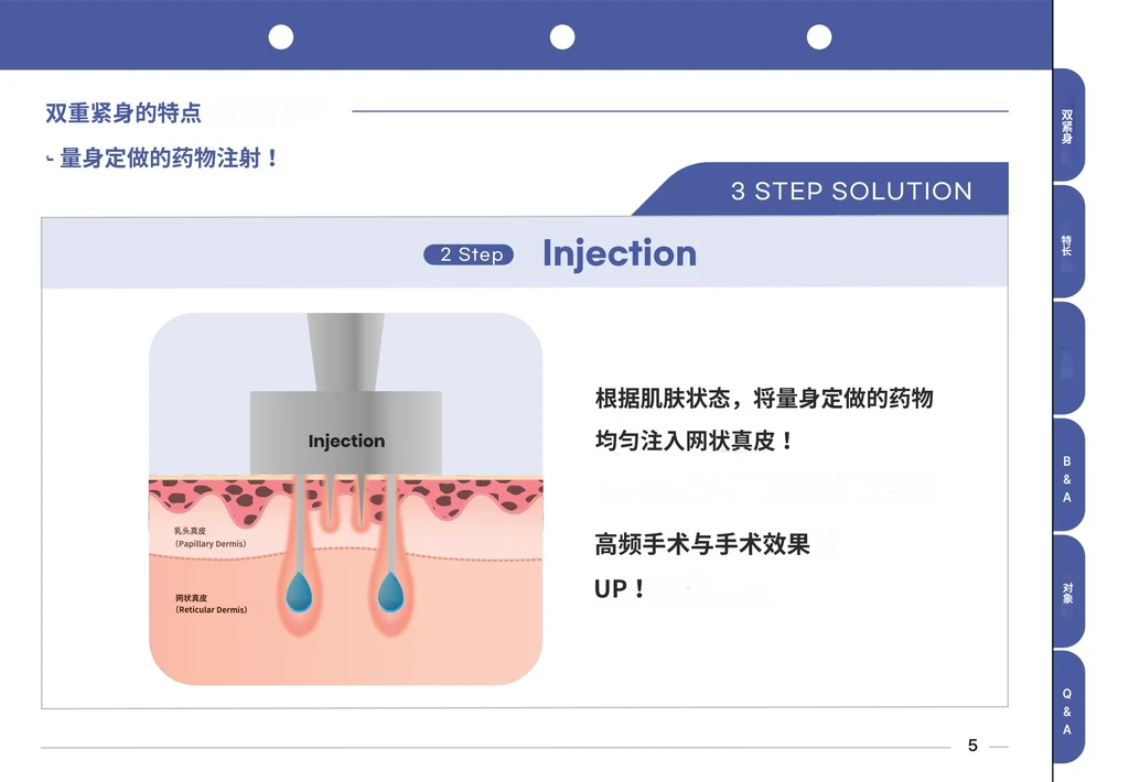 treatmentIntroduction