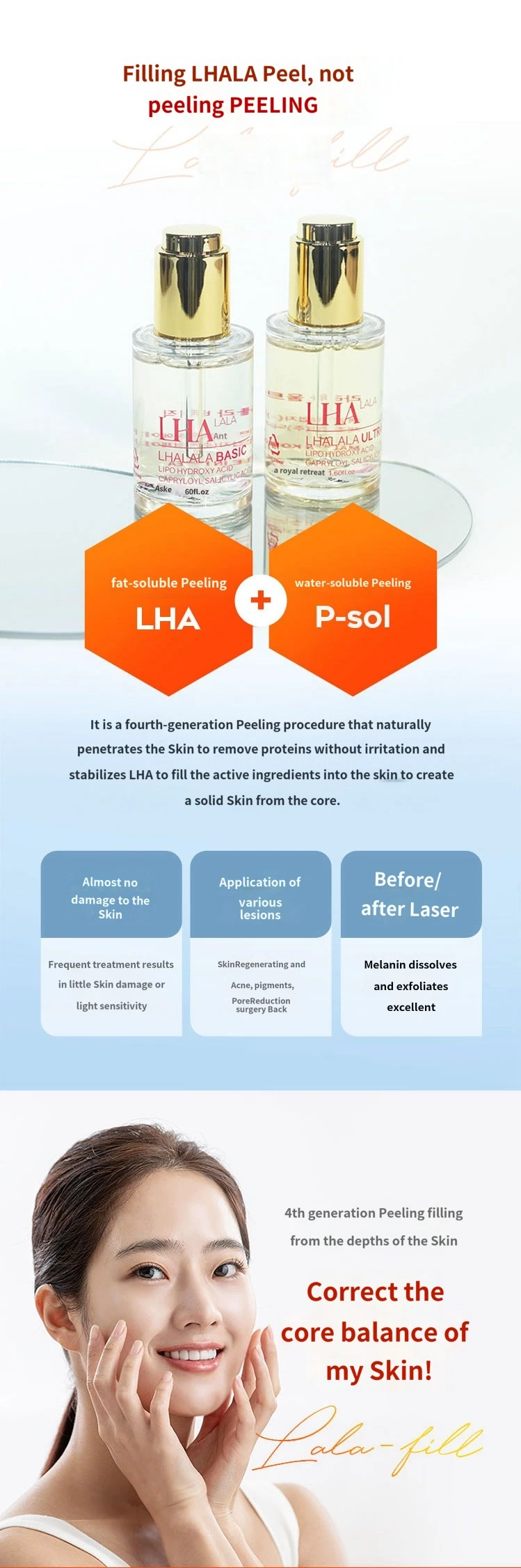 treatmentIntroduction