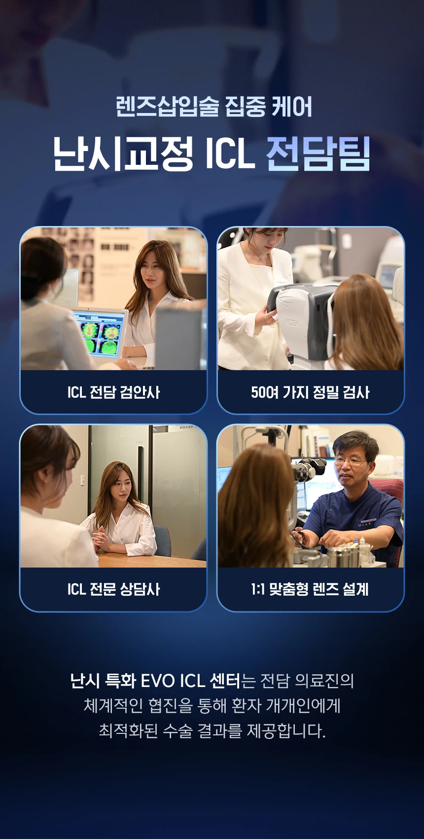 treatmentIntroduction