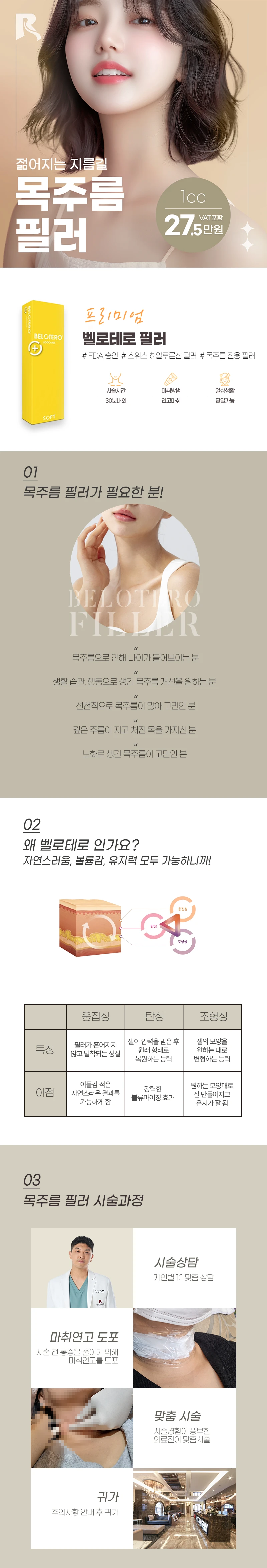 treatmentIntroduction
