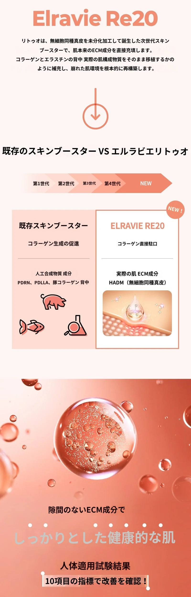 treatmentIntroduction
