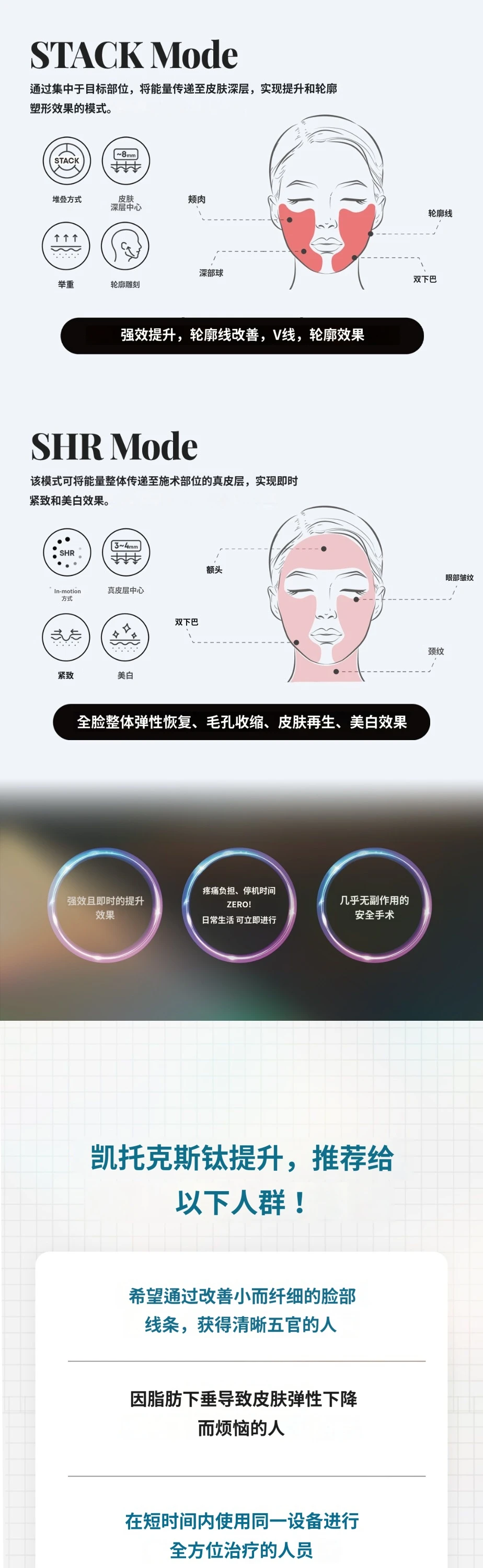 treatmentIntroduction