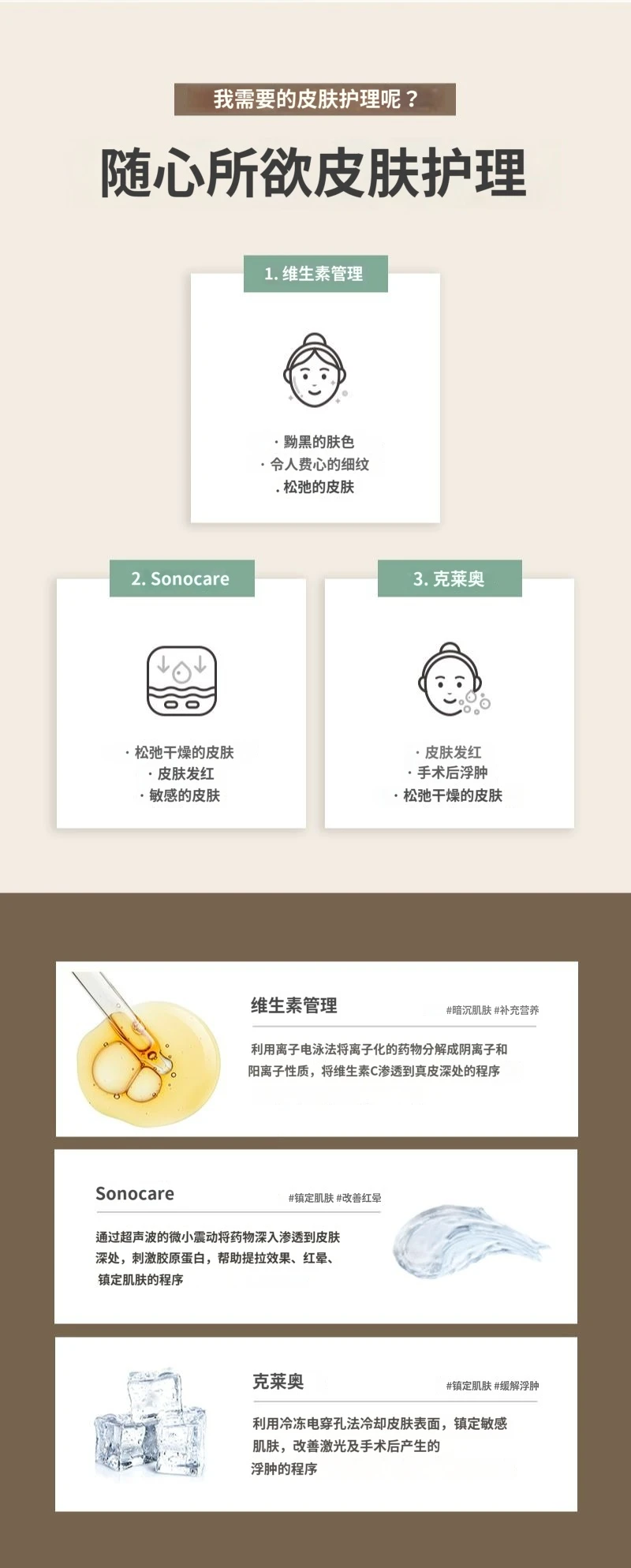 treatmentIntroduction