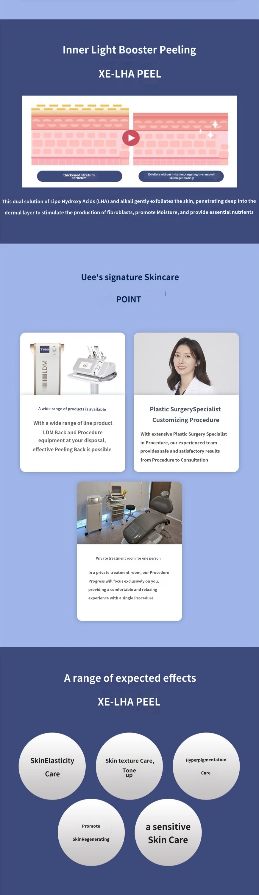 treatmentIntroduction