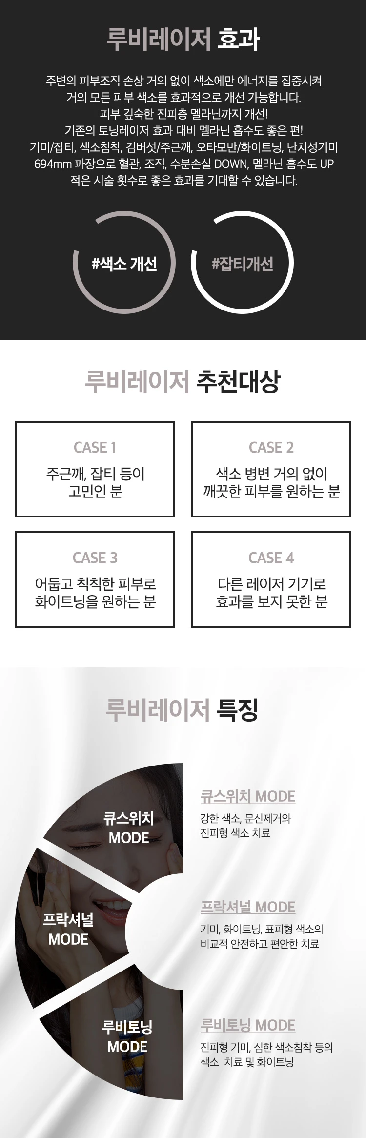 treatmentIntroduction