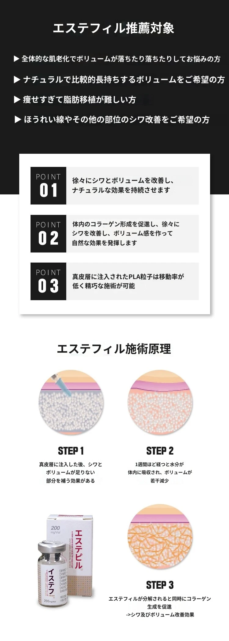 treatmentIntroduction