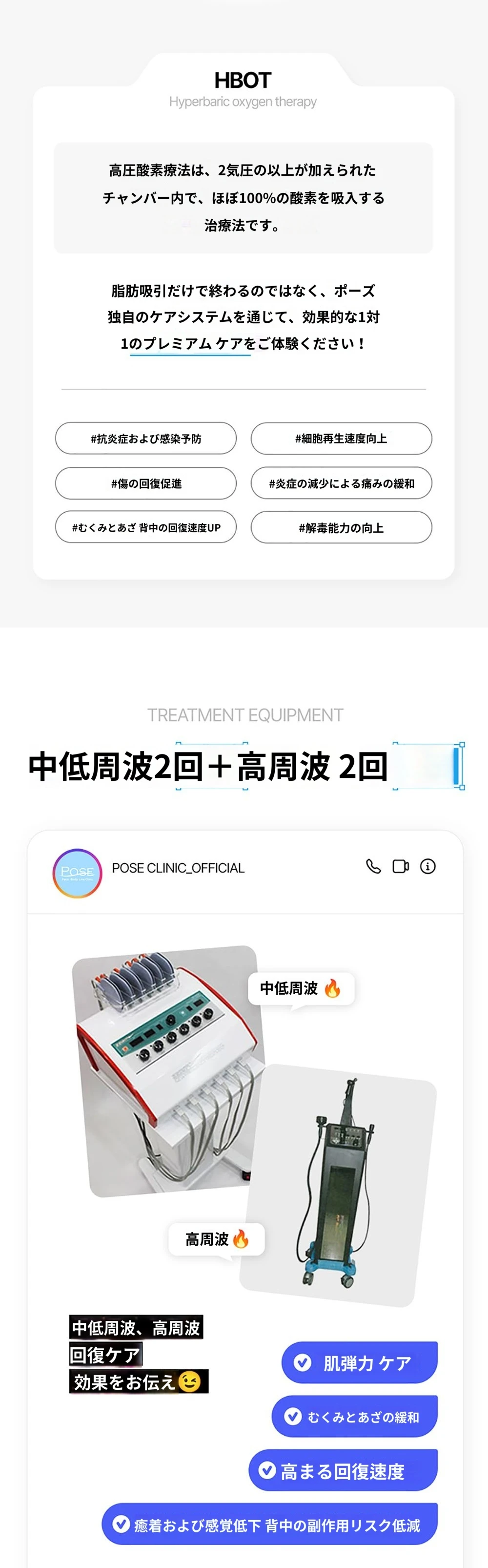 treatmentIntroduction