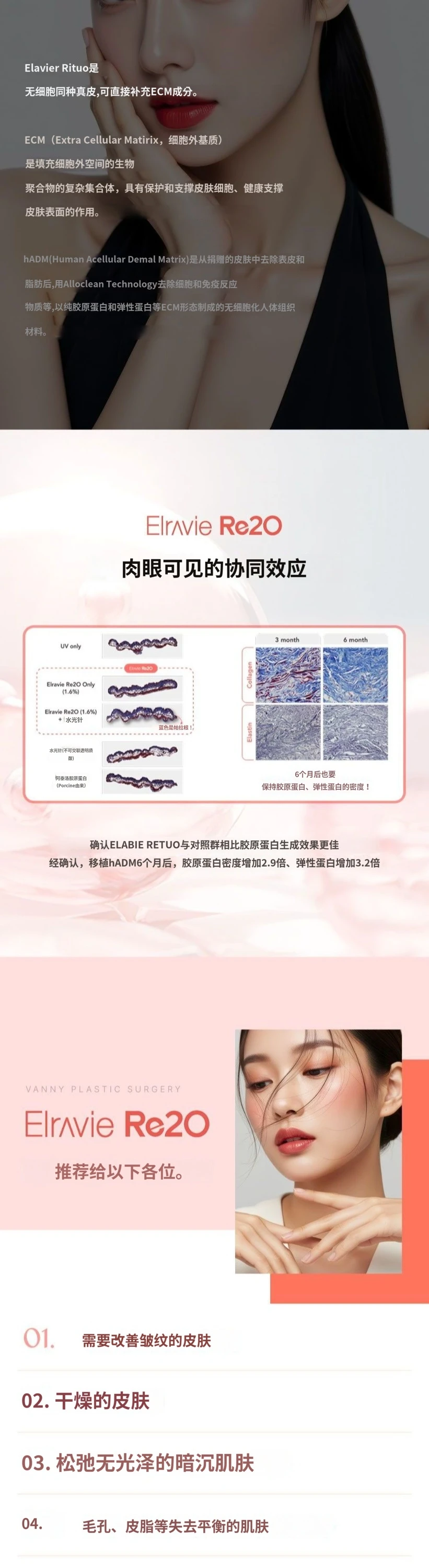 treatmentIntroduction
