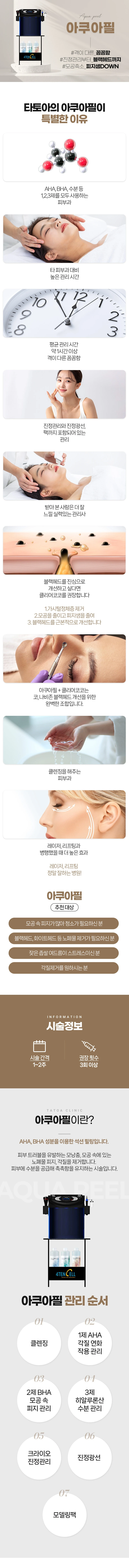 treatmentIntroduction