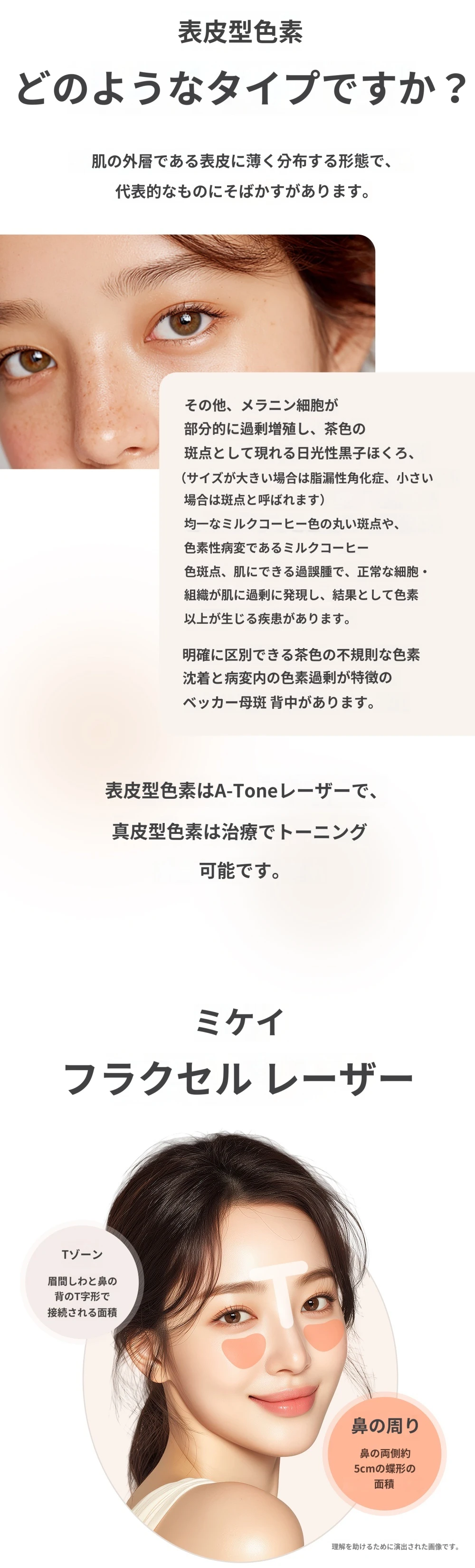treatmentIntroduction