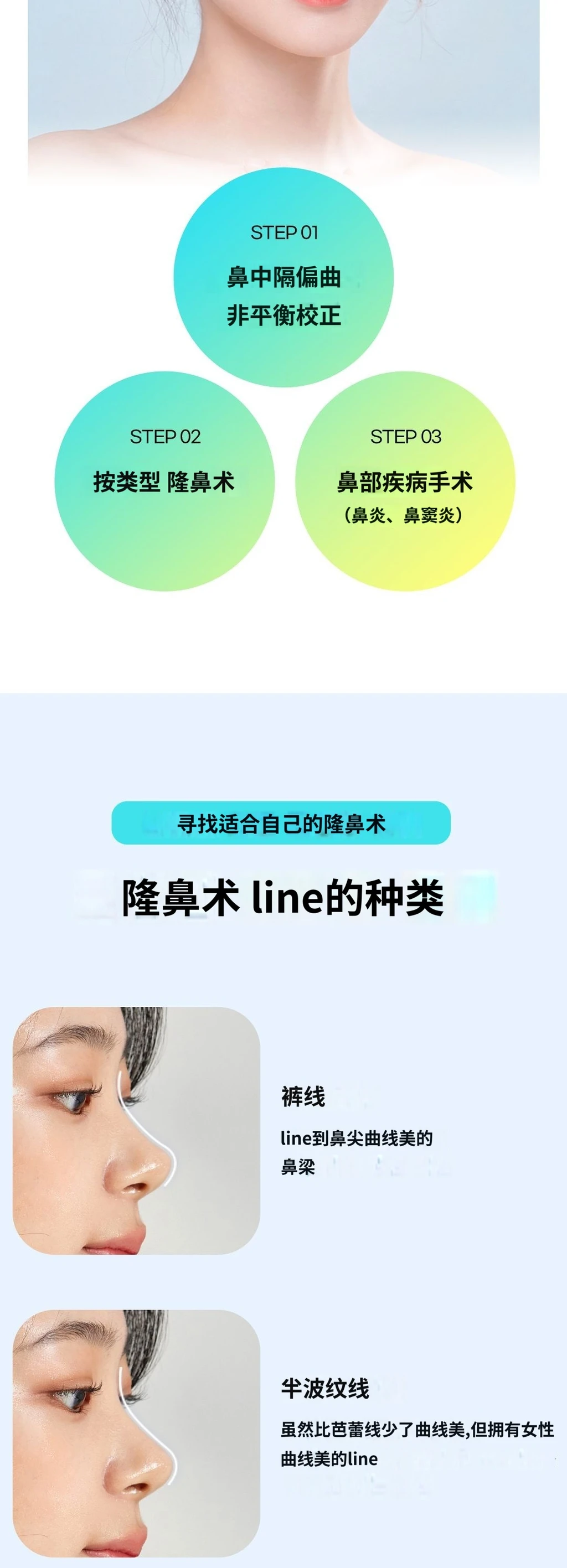 treatmentIntroduction