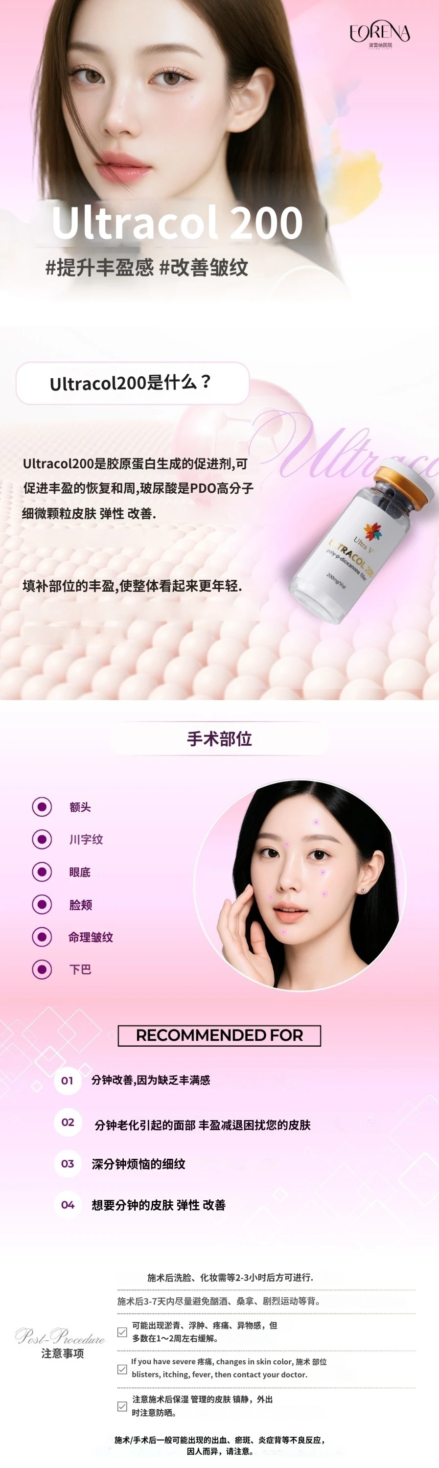 treatmentIntroduction