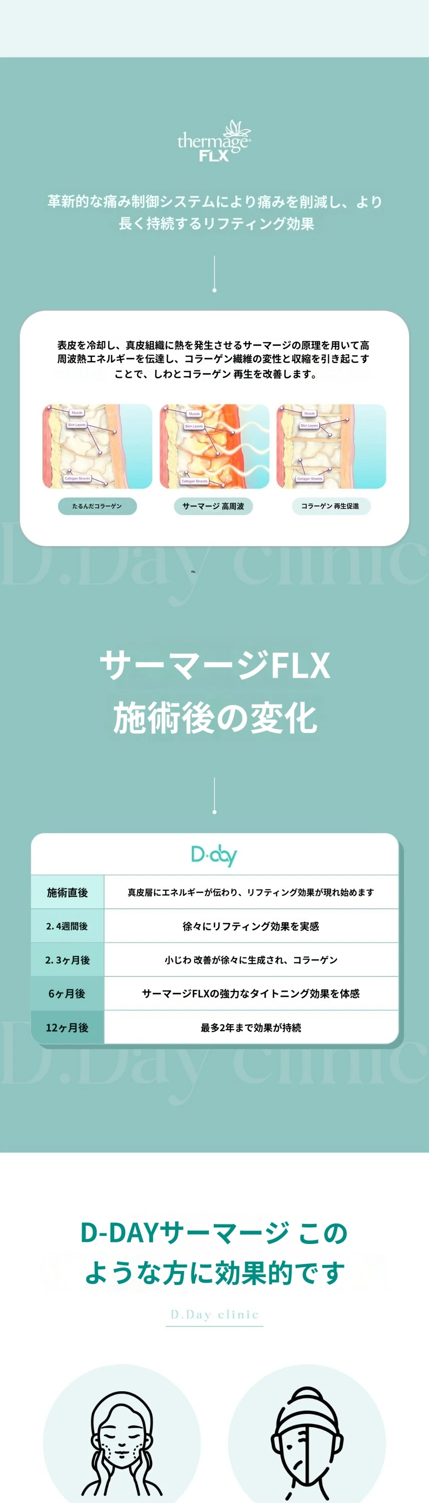treatmentIntroduction