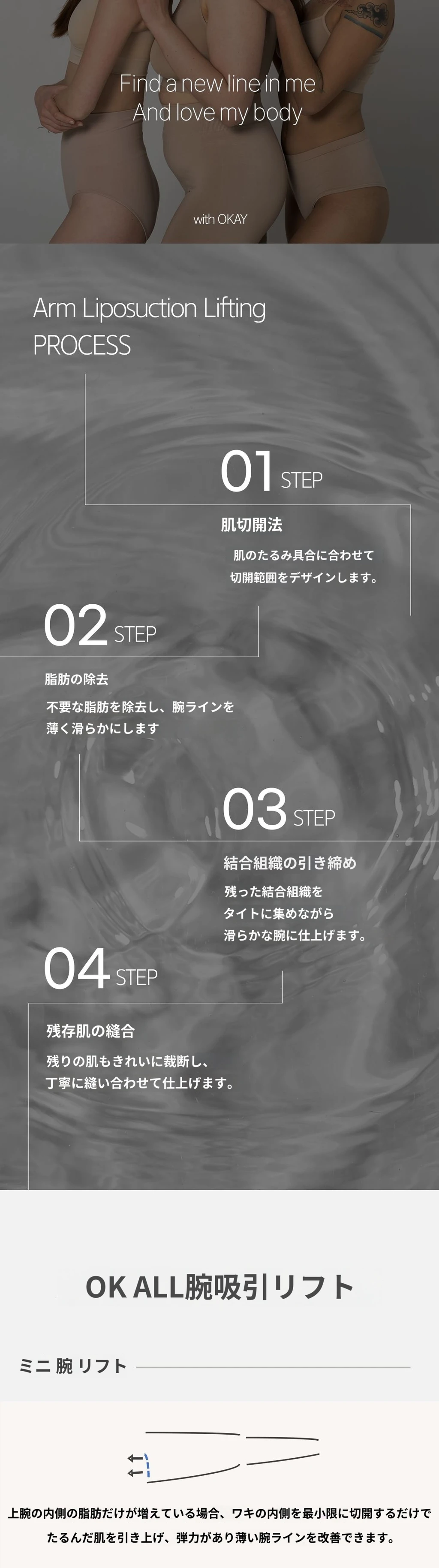 treatmentIntroduction