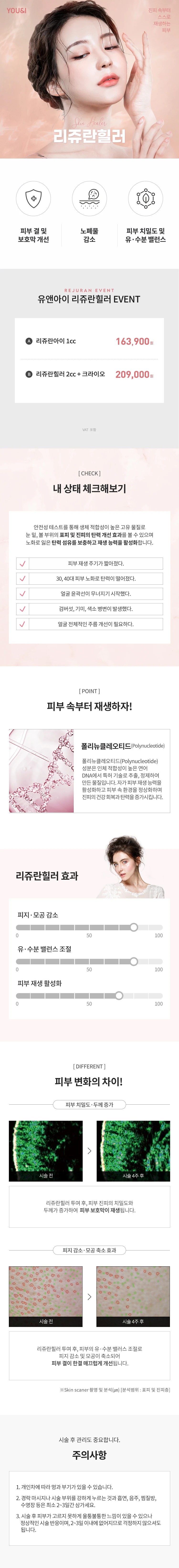 treatmentIntroduction