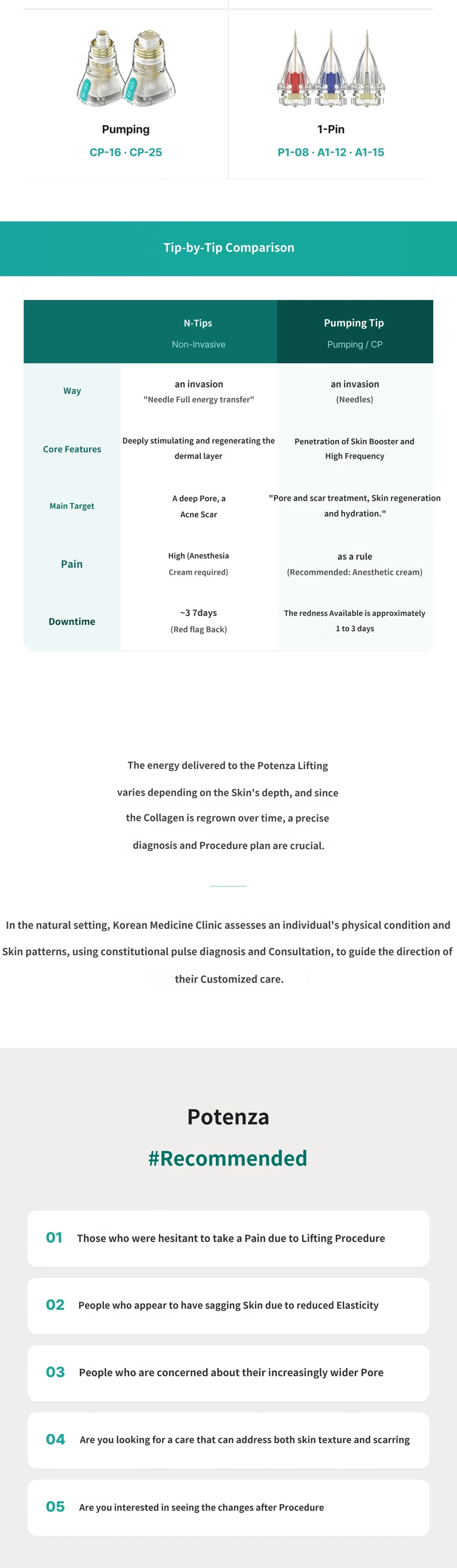 treatmentIntroduction