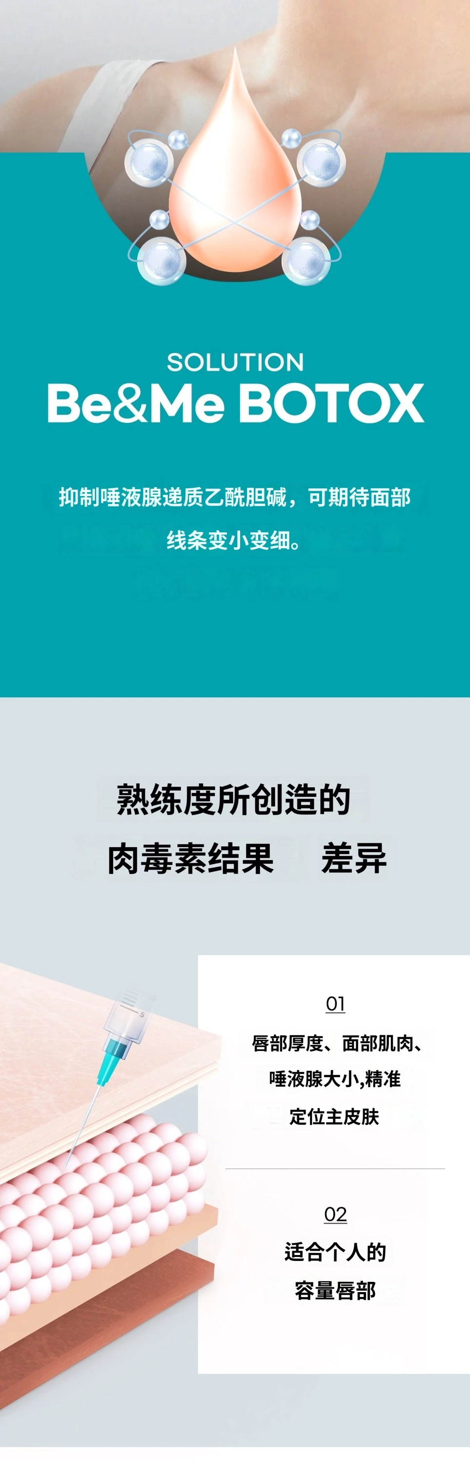 treatmentIntroduction