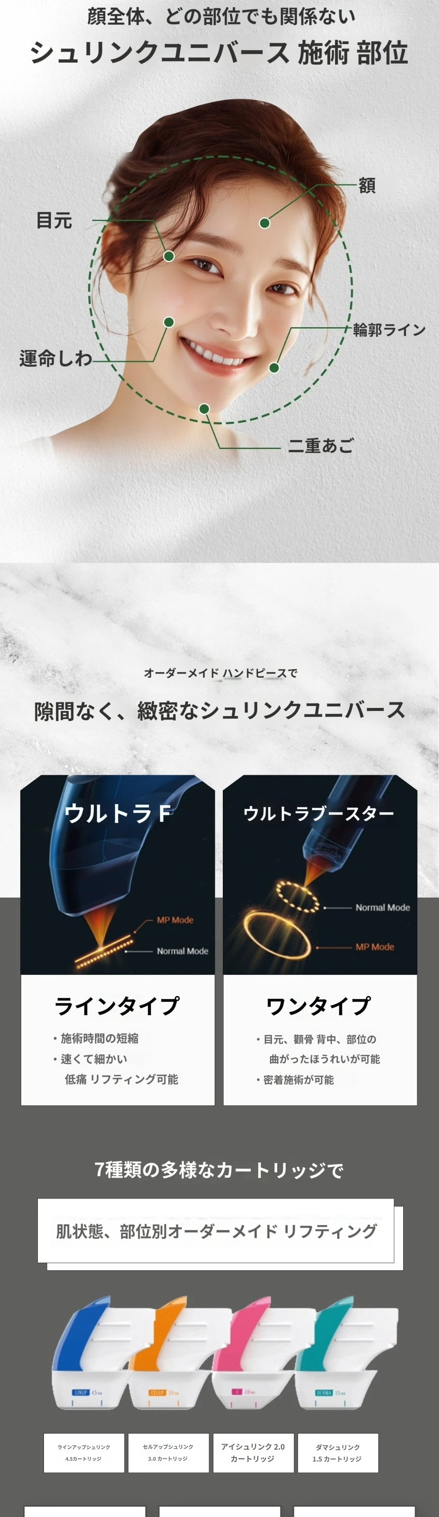 treatmentIntroduction