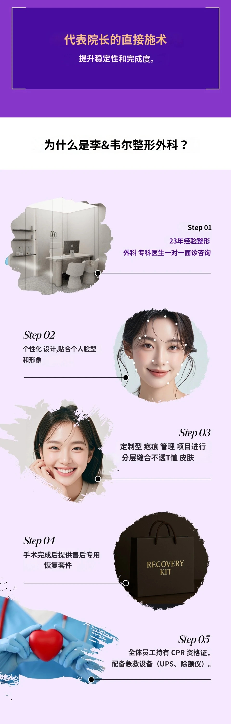 treatmentIntroduction
