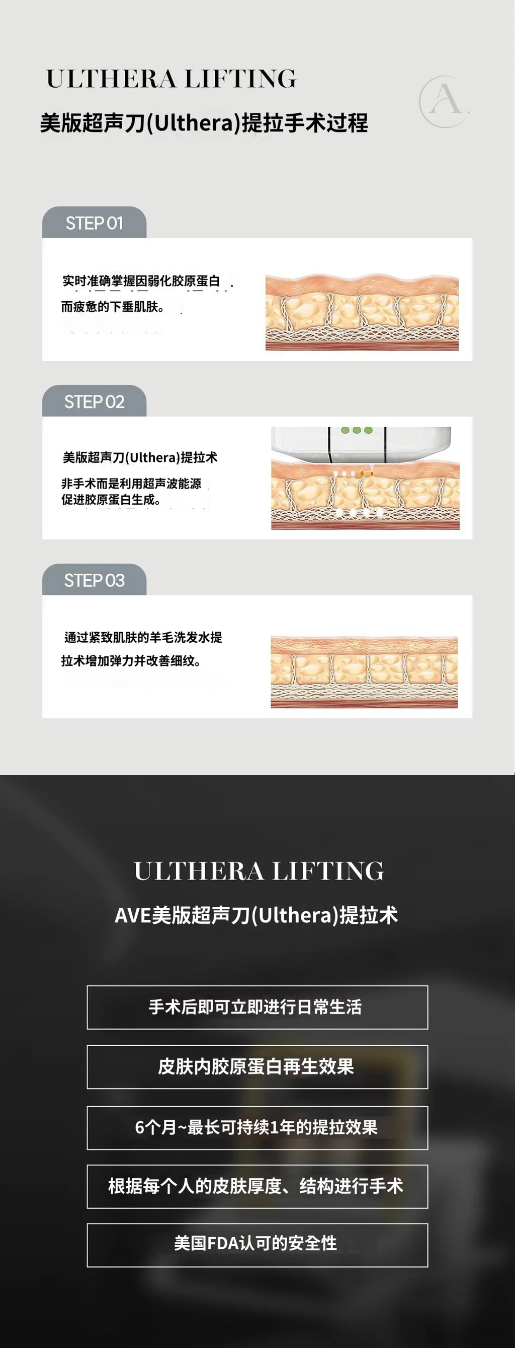 treatmentIntroduction