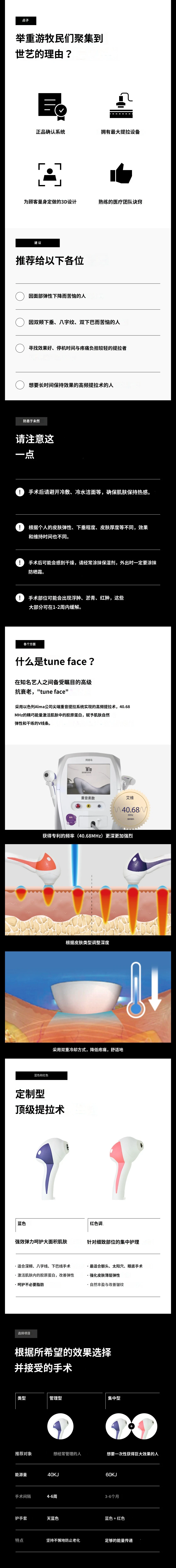 treatmentIntroduction
