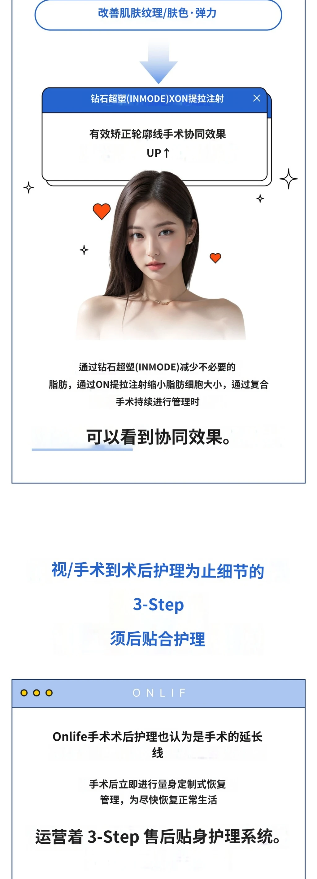 treatmentIntroduction
