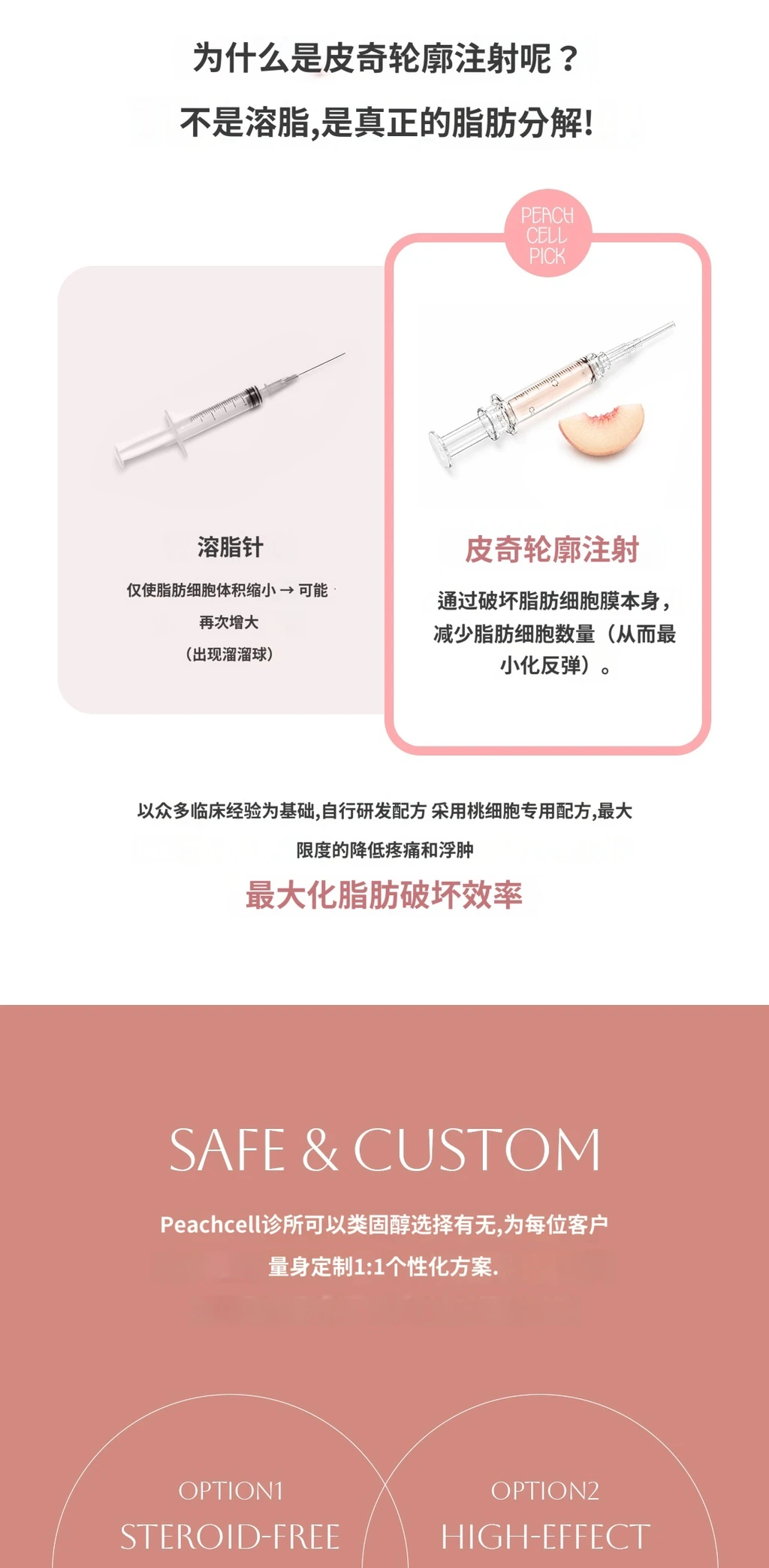 treatmentIntroduction