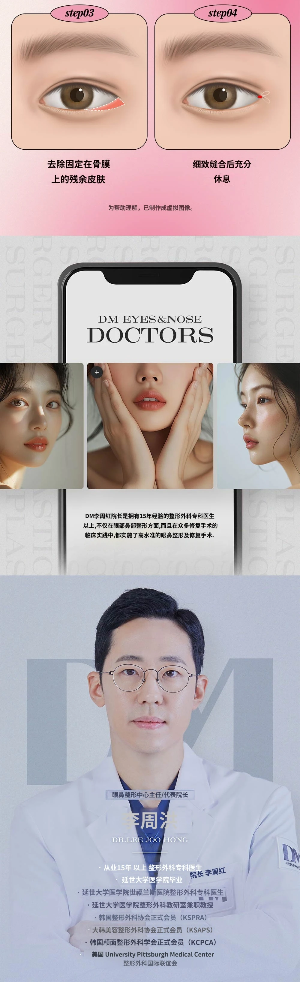 treatmentIntroduction