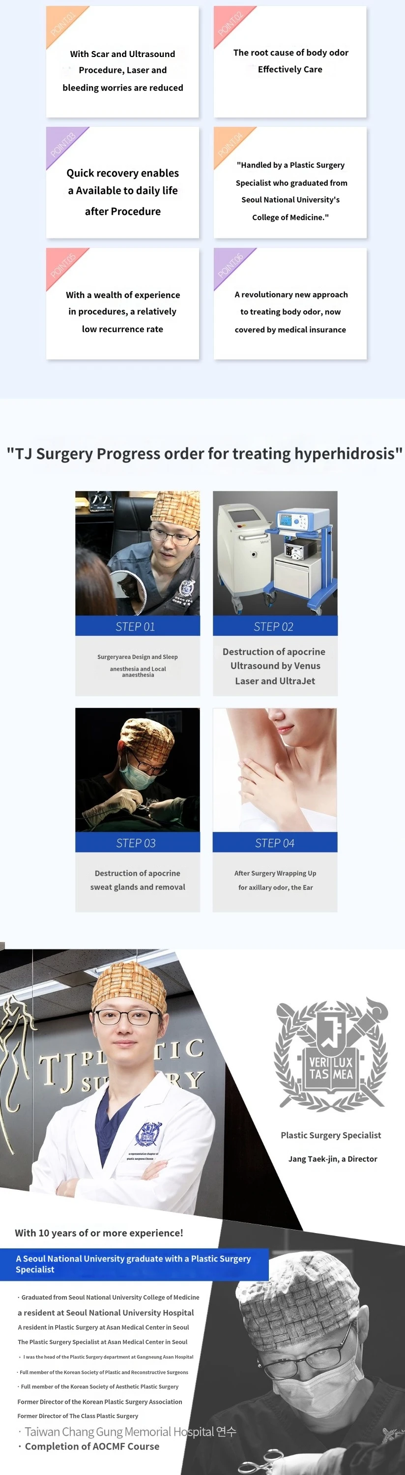 treatmentIntroduction
