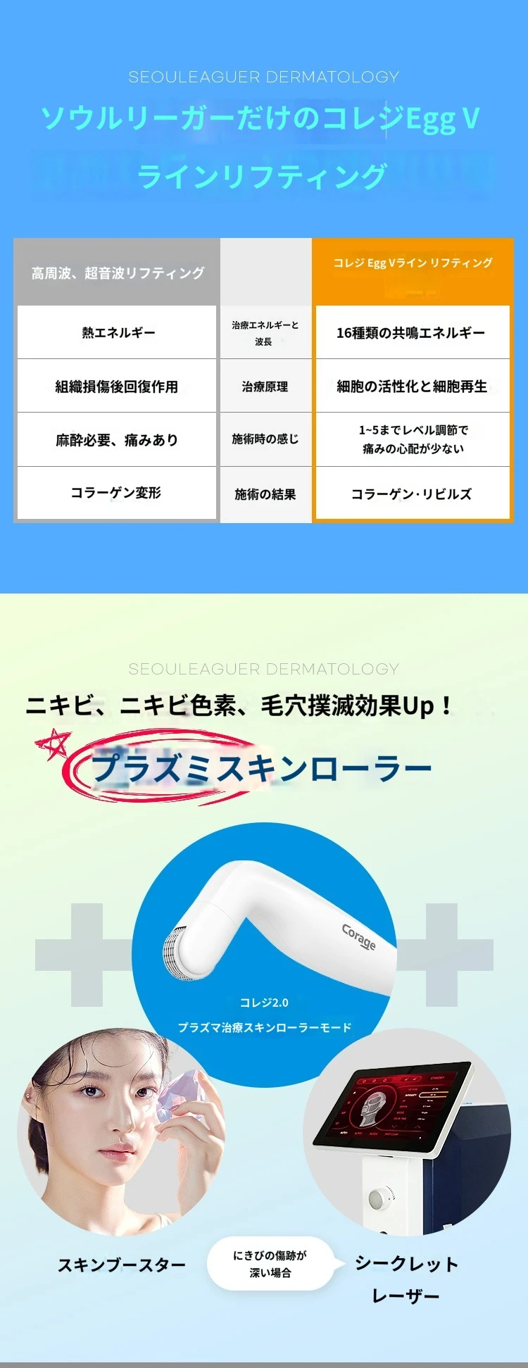 treatmentIntroduction