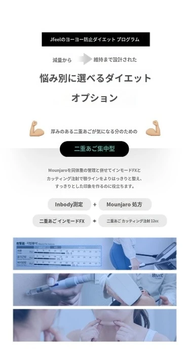 treatmentIntroduction